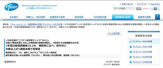 ファイザーデータ